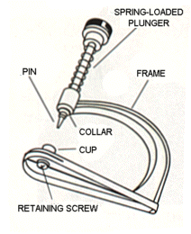 Brisk Setter Model 100A Rhinestone Setter